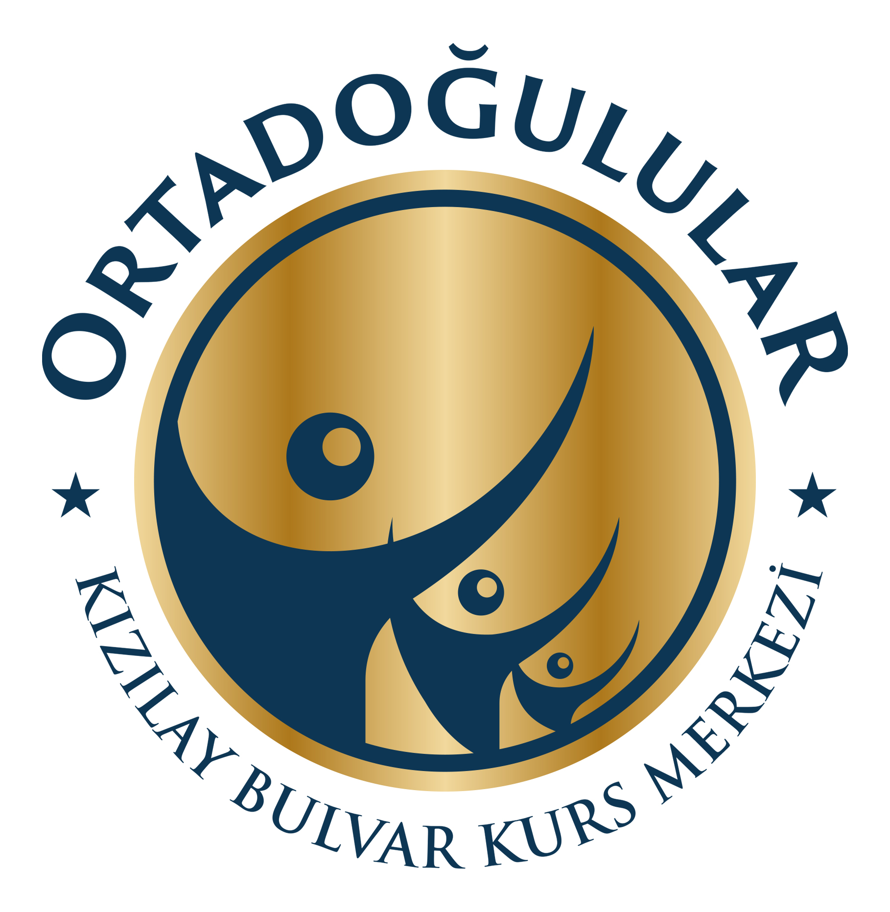 Kızılay Bulvar Ortadoğulular